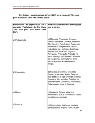 Dirección de Empresas Multinacionales




      8.3.- Origen y características del los (MEE) en la campaña “The man
your man could smell like” de Old Spice.


Proveedores de experiencias en la Módulos Experienciales estratégicos
campaña Publicitaria de Old Spice que originan.
“The man your man could smell
like”.



a) Protagonista                         a) Machista, Prepotente, Agresivo,
                                        Irónico, Narcisista, Divertido, Ofensivo,
                                        Muy Hombre, Egocéntrico, Exagerado,
                                        Materialista, Independiente, Macho,
                                        Habilidoso, Muy perfecto, Superficial,
                                        Muy forzado, Atractivo, Engreído,
                                        Arrogante, Arriesgado, Arrojado, No
                                        sería su amigo en Facebook, Su novia
                                        es una porrista con implantes en lo
                                        senos gigantes, No podría ser su
                                        amigo.



b) Escenarios                           b) Rapidez, Diferentes, Divertidos,
                                        Captan la atención, Ágiles, Pasar de
                                        algo cotidiano a algo Divertido, Veloces,
                                        Creativos, Muy visuales, Dificultad de
                                        entendimiento, Dinámicos, Aventureros,
                                        Relacionados entre sí, Frescos.



c) Marca                                c) Conocida, Dirigida a hombre,
                                        Materialista, Status, Indiferencia, Usado
                                        por el hombre perfecto.


d)Producto                              d) No conocido, Usado por hombres
                                        para agradar a mujeres, Olor a súper
                                                                                45
 