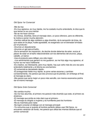 Dirección de Empresas Multinacionales




Old Spice 1er Comercial

-Me da risa
-Es muy agresiva, es muy rápida, me ha costado mucho entenderle, te dice que lo
que tienes no es una mierda-
-No se me hace cómica-
-Es irónica, divertida, tiene el mensaje claro, un poco ofensivo, pero es diferente,
te motiva a poner mucha atención-
-Cambio radical de algo cotidiano a algo divertido, da la sensación de brisa, de
que estas en la playa, huele agradable, es exagerado con el bienestar brindado
por el producto-
-Anuncia un desodorante-
-Anuncia un gel para el baño-
-Da la sensación de imposición, de decirte donde deberías de estar, evoca al
placer de estar en el baño relacionándolo con los elementos del anuncio, playa,
caballo, un barco-
-Usa el producto para reflejar una vida mejor-
 -Los sentimientos que generó no me gustaron, se me hizo algo muy agresivo, el
humor se me hace indiferente
-Es creativo, es interesante, pero muy rápido, hay que verlo más de una vez para
entenderlo totalmente y el idioma es una barrera-
-El comercial es demasiado rápido-
-El protagonista habla muy rápido, te pone varias escenas y cambian
constantemente, me parece que eso provoca que te pierdas, sin embargo al final,
el mensaje es claro-
-Me parece que sería mejor un poco más sencillo, con menos escenarios podría
dar el mismo mensaje-


Old Spice 2ndo Comercial

-No cambia mucho-
-Se me hizo aburrido, el primero me pareció más divertido que este, el primero es
dinámico-
-El mensaje que emite es más claro que el primero-
-El mensaje es dirigido a mujeres y es humillante para los hombres-
-No es machista para nada-
-No logré conectar el diálogo con el mensaje principal-
-Te comunica que si quieres al hombre perfecto debes usar Old Spice, no
encuentro variación de fondo, me parece que utiliza las mismas tácticas que el
primer comercial-
                                                                                  87
 
