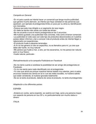 Dirección de Empresas Multinacionales




Campaña en General

-En mi país cuando se intenta hacer un comercial que tenga mucha publicidad,
que genere mucha atención, se intenta que haya variedad en las personas que
aparecen, por ejemplo el protagonista limita un poco por su etnia su identificación
con mercados-
-Parece que esta mas dirigido a un segmento de raza negra-
-En Italia se tiende más varias con todas las etnias-
-No me acuerdo si era el mismo protagonista en los 3 anuncios-
-Me hubiera gustado una publicidad más concreta, más como el tercer comercial-
-La publicidad en este caso con este tipo de productos desconocidos en nuestros
países deben informar y dar a conocer más el producto antes de intentar llegar a
relacionarlo con experiencias-
-El producto huele a placeres terrenales-
-A mi no me genera un olor en específico, no es llamativo para mí, yo creo que
debe oler fuerte, no muy natural-
-Me parece que huele a mar, a aire, por los escenarios, no me parece tan natural,
pero si muy fresco-
-Huele natural, particular-


Retroalimentación al la campaña Publicitaria en Facebook

-No me daría cuenta si existiese la posibilidad de ser amigo del protagonista en
Facebook-
-Yo no me siento para nada identificado con el protagonista-
-Yo creo que ahora es porque nosotros hemos estado muy atentos, pero si estos
anuncios nosotros los vemos en la tv o en las redes sociales, no hubiera sabido
que están vendiendo, lo hubiera ignorado totalmente-
-No se ve tanto el producto, debería de verse el producto, no tanto el protagonista-


Adaptación a los diferentes países

ESPAÑA

-Andaría en coche, sería engreído, se vestiría con traje, sería una persona mayor,
con aspecto de persona en sus 30`s, no particularmente con mucho status o
dinero-

ITALIA




                                                                                  89
 