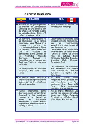 Exportación de calzado para dama hacia el mercado Ecuatoriano




           3.5.5. FACTOR TECNOLOGICO

                   ECUADOR                                    PERU


  Ecuador es un gran exportador  Perú mantiene su posición de
   de software en Latinoamérica.     importador de tecnología
   Cobiscorp es una empresa con
   55 años en el mercado, exporta
   su producto estrella, Cobis, a 15
   países de América Latina
  La carretera Panamericana va  La carretera Panamericana es la
   de Rumichaca, en la frontera        principal carretera internacional,
   colombiana, hasta Macara en la      que       fue      recientemente
   peruana       y     conecta     las reconstruida y que recorre el
   principales capitales de la Sierra. país de norte a sur.
   La carretera Troncal de la Costa    La carretera pasa a través de la
   une       las     ciudades       de zona desértica del litoral desde
   Esmeraldas, Santo Domingo de        Tumbes a Tacna Se puede
   los     Colorados,       Quevedo,   viajar    en    autobús     desde
   Guayaquil,        Machala         y Venezuela, Colombia, Ecuador,
   Huaquillas, en la frontera con      Argentina,     Chile,    Uruguay,
   Perú, son 700 kms. totalmente       Paraguay y Brasil
   asfaltados.
                                       Las compañías de autobuses
   La línea principal una Quito con    más importantes que prestan
   Guayaquil, 446 kms. Tiene           estos servicios son Cruz del
   varios                              Sur, Ormeño, El Rápido y Rutas
                                       de América.
  El servicio aéreo nacional e  En          Perú     existen     varias
   internacional está perfectamente    compañías aéreas privadas, las
   cubierto con las diferentes líneas  más importantes son Aero
   aéreas importantes.                 continente, Grupo Taca, LAN
                                       Perú, y Tans, Aeropuertos
                                       Internacional Jorge Chávez
  Puertos      importantes,   como:  Vías de Ingreso Marítimas: Los
   Guayaquil, unido por carretera y    puertos más utilizados por estas
   ferrocarril a las principales       líneas son: Callao (Provincia
   ciudades y La Libertad; les         Constitucional del Callao - Lima)
   siguen        en      importancia:  y San Martin (Pisco - Ica).
   Esmeraldas, y Puerto Bolívar.
   Algunos ríos, como el Guayas, el
   Daule y el Vinces.




Alfaro Angulo, Kattia - Meza Ochoa, Yolanda - Antonio Albiño, Veronica   Página 31
 