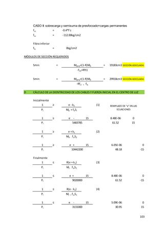 103
CASO II: sobrecarga y semisuma de presforzado+cargas permanentes
fcs = -0.4*f´c
fcs = -112.00kg/cm2
Fibra inferior
fts = 0kg/cm2
MÓDULOS DE SECCIÓN REQUERIDOS
Smin = = 19183cm3 SECCIÓN ADECUADA
Smin = = 29918cm3 SECCIÓN ADECUADA
D CÁLCULO DE LA EXENTRICIDAD DE LOS CABLES Y FUERZA INICIAL EN EL CENTRO DE LUZ
Inicialmente
1 ≥ e - k2 (1)
PI M0 + ftISI
1 ≥ e - 15 8.48E-06 0
PI 61.52 15
1 ≥ e + k1 (2)
PI M0 - fcIS2
1 ≥ e + 15 6.05E-06 0
PI 48.18 -15
Finalmente
1 ≤ R(e + k1) (3)
PI Mt - ftsS2
1 ≤ e + 15 8.48E-06 0
PI 61.52 -15
1 ≤ R(e - k2) (4)
PI Mt + fcsS1
1 ≤ e - 15 5.09E-06 0
PI 30.95 15
M(d+l)+(1-R)M0
-fCS+Rft1
M(d+l)+(1-R)M0
-Rfci + fts
REMPLAZO DE "e" EN LAS
ECUACIONES
9020000
3131000
10442200
5483785
 