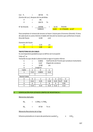 107
Con PI = 187.92 Tn
(Centro de Luz ), despues de las pérdidas
P = RPI
P = 159.73 Tn
N° de Strands = 159730 = 12.23
13058.01 USAR 13 STRANDS ø 1/2"
Área del Ducto 12.83 cm2
Diametro del Ducto
D = 5.72 cm
D = 6.00 cm
TRAYECTORIA DE LOS CABLES
Es una trayectoria parabólica que se define con la ecuación
Y=k(x-a)2
+e
Tomando los ejes desde la abscisa 0 de la viga en la parte inferior.
k = 0.0033
a = 9.35°
e = 12.00 cm
X =
Cable a K e
1 9.35 0.0033 0.12
TRAYECTORIA
X 0 1 2 3 4 5
Y 0.41 0.35 0.30 0.25 0.2 0.18
X 6 7 8 9
Y 0.16 0.14 0.13 0.12
H VERIFICACIÓN POR ESTADOS LÍMITES DE RESISTENCIA I
Momentos Aplicados
MU = 1.25MD + 1.75MPL
MU = 97.59 Tn-m
Momento Resisitente de la Viga
Esfuerzo promedio en el acero de presfuerzo cuando fpe ≥ 0.5fpu
Longitud
9.35
0.12
Strands
Para completar el número de torones se hacen 1 ducto para 13 torones (Strands). El área
de cada ducto es como mínimo el doble del área de los torones que conforman el ducto
Coeficiente de fricción por curvatura involuntaria
Ángulo de curvatura
 