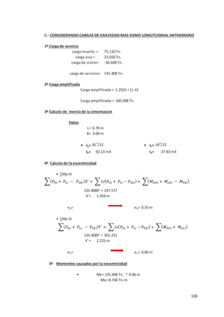 126
C.- CONSIDERANDO CARGAS DE GRAVEDAD MAS SISMO LONGITUDINAL ANTIHORARIO
1º Carga de servicio
2º Carga amplificada
1.25(D + L)-1S
3º Calculo de inercia de la cimentacion
Datos
L=
B=
• IX= BL3
/12 • IY= LB3
/12
IX= IY=
4º Calculo de la excentricidad
• ∑My=0
X'=
eX= eX=
• ∑Mx=0
Y' =
eY= eY=
5º Momentos causados por la excentricidad
• Mx= 135.408 Tn. * 0.06 m
Mx= 8.740 Tn-m
0.35 m
135.408Y' = 301.221
2.225 m
0.06 m
92.23 m4 27.83 m4
135.408X' = 197.577
1.459 m
Carga amplificada =
Carga amplificada = 160.098 Tn.
6.70 m
3.68 m
carga viva = 23.650 Tn.
carga de sismo= -36.648 Tn.
carga de servicio= 135.408 Tn.
carga muerta = 75.110 Tn.
𝑃 𝑖 + 𝑃 𝑖 − 𝑃𝑆 𝑖 𝑋´ = 𝐿 𝑃 𝑖 + 𝑃 𝑖 − 𝑃𝑆 𝑖 + 𝑖 + 𝑖 − 𝑆 𝑖
𝑃 𝑖 + 𝑃 𝑖 − 𝑃𝑆 𝑖 ´ = 𝐿 𝑃 𝑖 + 𝑃 𝑖 − 𝑃𝑆 𝑖 + 𝑖 + 𝑖
 