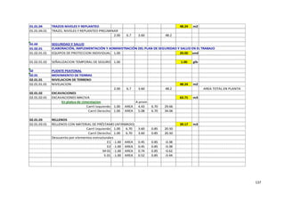 137
01.01.04 TRAZOS NIVELES Y REPLANTEO 48.24 m2
01.01.04.01 TRAZO, NIVELES Y REPLANTEO PRELIMINAR
2.00 6.7 3.60 48.2
01.02 SEGURIDAD Y SALUD
01.02.01
01.02.01.01 EQUIPOS DE PROTECCION INDIVIDUAL 1.00 20.00 und
01.02.01.02 SEÑALIZACION TEMPORAL DE SEGURIDAD
1.00 1.00 glb
02 PUENTE PEATONAL
02.01 MOVIMIENTO DE TIERRAS
02.01.01 NIVELACION DE TERRENO
02.01.01.01 NIVELACION 48.24 m2
2.00 6.7 3.60 48.2 AREA TOTAL EN PLANTA
02.01.02 EXCAVACIONES
02.01.02.01 EXCAVACIONES MACIVA 63.71 m3
En platea de cimentacion A prom
Carril Izquierdo 1.00 AREA 4.43 6.70 29.66
Carril Derecho 1.00 AREA 5.08 6.70 34.06
02.01.03 RELLENOS
02.01.03.01 RELLENOS CON MATERIAL DE PRÉSTAMO (AFIRMADO) 39.17 m3
Carril Izquierdo 1.00 6.70 3.60 0.85 20.50
Carril Derecho 1.00 6.70 3.60 0.85 20.50
Descuento por elementos estructurales
E1 -1.00 AREA 0.45 0.85 -0.38
E2 -1.00 AREA 0.45 0.85 -0.38
M-01 -1.00 AREA 0.74 0.85 -0.62
S-01 -1.00 AREA 0.52 0.85 -0.44
ELABORACIÓN, IMPLEMENTACIÓN Y ADMINISTRACIÓN DEL PLAN DE SEGURIDAD Y SALUD EN EL TRABAJO
 