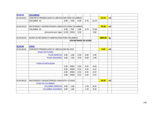 140
02.03.03 COLUMNAS
02.03.03.01 CONCRETO PREMEZCLADO FC=280 KG/CM2 PARA COLUMNAS 12.15 m3
COLUMNA -01 4.00 0.90 0.50 6.75 12.15
02.03.03.02 ENCOFRADO Y DESENCOFRADO CARAVISTA PARA COLUMNAS 79.20 m2
COLUMNA -01 4.00 PER 2.80 6.75 75.60
descuento por vigas 12.00 AREA 0.30 3.60
02.03.03.03 ACERO DE REFUERZO FY=4200 KG/CM2 PARA COLUMNAS 3843.06 kg
02.03.04 VIGAS
02.03.04.01 CONCRETO PREMEZCLADO FC=280 KG/CM2 EN VIGA 4.43 m3
VIGAS EN PILARES
PILAR DERECHO 3.00 1.60 0.50 0.60 1.44
PILAR IZQUIERDO 3.00 1.60 0.50 0.60 1.44
VIGAS ACARTELADAS
2.00 AREA 0.63 0.35 0.44
2.00 AREA 0.53 0.35 0.37
2.00 AREA 0.53 0.35 0.37
2.00 AREA 0.53 0.35 0.37
02.03.04.02 ENCOFRADO Y DESENCOFRADO CARAVISTA P/VIGAS 16.32 m2
VIGAS EN COLUMNAS
COLUMNA DERECHA 3.00 1.60 1.70 8.16
COLUMNA IZQUIERDA 3.00 1.60 1.70 8.16
VER METRADO DE ACERO
 