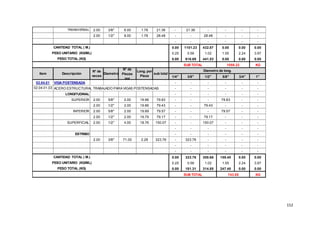 152
TRANSVERSAL 2.00 3/8" 6.00 1.78 21.36 - 21.36 - - - -
2.00 1/2" 8.00 1.78 28.48 - - 28.48 - - -
- - - - - -
CANTIDAD TOTAL ( M.) 0.00 1101.23 432.87 0.00 0.00 0.00
PESO UNITARIO (KG/ML) 0.25 0.56 1.02 1.55 2.24 3.97
PESO TOTAL (KG) 0.00 616.69 441.53 0.00 0.00 0.00
KG
1/4" 3/8" 1/2" 5/8" 3/4" 1"
02.04.01 VIGA POSTENSADA - - - - - -
02.04.01.03 ACERO ESTRUCTURAL TRABAJADO PARA VIGAS POSTENSADAS - - - - - -
LONGITUDINAL - - - - - -
SUPERIOR 2.00 5/8" 2.00 19.96 79.83 - - - 79.83 - -
2.00 1/2" 2.00 19.86 79.43 - - 79.43 - - -
INFERIOR 2.00 5/8" 2.00 19.89 79.57 - - - 79.57 - -
2.00 1/2" 2.00 19.79 79.17 - - 79.17 - - -
SUPERFICIAL 2.00 1/2" 4.00 18.76 150.07 - - 150.07 - - -
- - - - - -
ESTRIBO - - - - - -
2.00 3/8" 71.00 2.28 323.76 - 323.76 - - - -
- - - - - -
- - - - - -
CANTIDAD TOTAL ( M.) 0.00 323.76 308.68 159.40 0.00 0.00
PESO UNITARIO (KG/ML) 0.25 0.56 1.02 1.55 2.24 3.97
PESO TOTAL (KG) 0.00 181.31 314.85 247.40 0.00 0.00
KG
Diametro
Item Descripción
N° de
veces
SUB TOTAL 743.55
SUB TOTAL 1058.22
N° de
Piezas
por
Long. por
Pieza
sub total
Diametro de long.
 