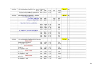 155
03.02.02 PINTURA ESMALTE EN MURO DE CORTE 2 MANOS 50.74 m2
MC-1 2.00 PER= 4.90 5.61 54.98
Descuento por garganta de escalera -2.00 AREA= 2.12 -4.24
03.02.03 PINTURA ESMALTE EN VIGAS 2 MANOS 39.67 m2
VIGAS EN COLUMNAS
COLUMNA DERECHA 3.00 1.60 1.70 8.16
COLUMNA IZQUIERDA 3.00 1.60 1.70 8.16
VIGAS ACARTELADAS (SECCION)
16.00 AREA 0.33 5.28
16.00 AREA 0.27 4.34
16.00 AREA 0.27 4.34
16.00 AREA 0.27 4.34
EN FONDO DE VIGAS ACARTELADAS
2.00 2.02 0.35 1.41
2.00 1.73 0.35 1.21
2.00 1.73 0.35 1.21
2.00 1.73 0.35 1.21
03.02.04 PINTURA ESMALTE EN ESCALERA 2 MANOS 71.19 m2
Primer tramo
Garganta y cimentación 2.00 AREA 1.29 2.58
en garganta y losa 2.00 6.34 1.30 16.47
Segundo tramo
Garganta 2.00 AREA 1.00 2.00
en garganta y losa 2.00 5.80 1.30 15.08
Tercer tramo
Garganta 2.00 AREA 1.00 2.00
en garganta y losa 2.00 5.80 1.30 15.08
Cuarto tramo
Garganta 2.00 AREA 1.06 2.12
en garganta y losa 2.00 6.10 1.30 15.86
 