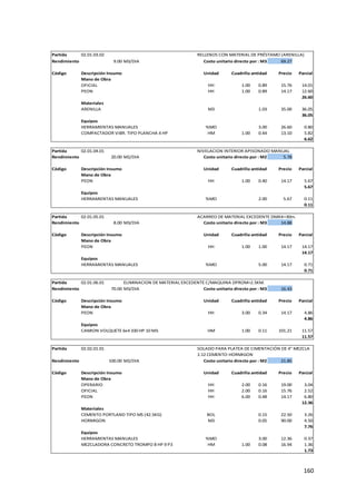 160
Partida 02.01.03.02 RELLENOS CON MATERIAL DE PRÉSTAMO (ARENILLA)
Rendimiento 9.00 M3/DIA Costo unitario directo por : M3 69.27
Código Descripción Insumo Unidad Cuadrilla
Cantidad Precio Parcial
Mano de Obra
OFICIAL HH 1.00 0.89 15.76 14.01
PEON HH 1.00 0.89 14.17 12.60
26.60
Materiales
ARENILLA M3 1.03 35.00 36.05
36.05
Equipos
HERRAMIENTAS MANUALES %MO 3.00 26.60 0.80
COMPACTADOR VIBR. TIPO PLANCHA 4 HP HM 1.00 0.44 13.10 5.82
6.62
Partida 02.01.04.01 NIVELACION INTERIOR APISONADO MANUAL
Rendimiento 20.00 M2/DIA Costo unitario directo por : M2 5.78
Código Descripción Insumo Unidad Cuadrilla
Cantidad Precio Parcial
Mano de Obra
PEON HH 1.00 0.40 14.17 5.67
5.67
Equipos
HERRAMIENTAS MANUALES %MO 2.00 5.67 0.11
0.11
Partida 02.01.05.01 ACARREO DE MATERIAL EXCEDENTE DMAX=30m.
Rendimiento 8.00 M3/DIA Costo unitario directo por : M3 14.88
Código Descripción Insumo Unidad Cuadrilla
Cantidad Precio Parcial
Mano de Obra
PEON HH 1.00 1.00 14.17 14.17
14.17
Equipos
HERRAMIENTAS MANUALES %MO 5.00 14.17 0.71
0.71
Partida 02.01.06.01 ELIMINACION DE MATERIAL EXCEDENTE C/MAQUINA DPROM=2.5KM.
Rendimiento 70.00 M3/DIA Costo unitario directo por : M3 16.43
Código Descripción Insumo Unidad Cuadrilla
Cantidad Precio Parcial
Mano de Obra
PEON HH 3.00 0.34 14.17 4.86
4.86
Equipos
CAMION VOLQUETE 6x4 330 HP 10 M3. HM 1.00 0.11 101.21 11.57
11.57
Partida 02.02.01.01
Rendimiento 100.00 M2/DIA Costo unitario directo por : M2 21.85
Código Descripción Insumo Unidad Cuadrilla
Cantidad Precio Parcial
Mano de Obra
OPERARIO HH 2.00 0.16 19.00 3.04
OFICIAL HH 2.00 0.16 15.76 2.52
PEON HH 6.00 0.48 14.17 6.80
12.36
Materiales
CEMENTO PORTLAND TIPO MS (42.5KG) BOL 0.15 22.50 3.26
HORMIGON M3 0.05 90.00 4.50
7.76
Equipos
HERRAMIENTAS MANUALES %MO 3.00 12.36 0.37
MEZCLADORA CONCRETO TROMPO 8 HP 9 P3 HM 1.00 0.08 16.94 1.36
1.73
SOLADO PARA PLATEA DE CIMENTACIÓN DE 4" MEZCLA
1:12 CEMENTO-HORMIGON
 