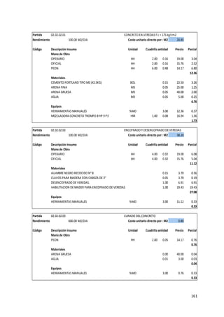 161
Partida 02.02.02.01 CONCRETO EN VEREDAS f´c = 175kg/cm2
Rendimiento 100.00 M2/DIA Costo unitario directo por : M2 20.85
Código Descripción Insumo Unidad Cuadrilla
Cantidad Precio Parcial
Mano de Obra
OPERARIO HH 2.00 0.16 19.00 3.04
OFICIAL HH 2.00 0.16 15.76 2.52
PEON HH 6.00 0.48 14.17 6.80
12.36
Materiales
CEMENTO PORTLAND TIPO MS (42.5KG) BOL 0.15 22.50 3.26
ARENA FINA M3 0.05 25.00 1.25
ARENA GRUESA M3 0.05 40.00 2.00
AGUA M3 0.05 5.00 0.25
6.76
Equipos
HERRAMIENTAS MANUALES %MO 3.00 12.36 0.37
MEZCLADORA CONCRETO TROMPO 8HP 9P3 HM 1.00 0.08 16.94 1.36
1.73
Partida 02.02.02.02 ENCOFRADO Y DESENCOFRADO DE VEREDAS
Rendimiento 100.00 M2/DIA Costo unitario directo por : M2 38.20
Código Descripción Insumo Unidad Cuadrilla
Cantidad Precio Parcial
Mano de Obra
OPERARIO HH 4.00 0.32 19.00 6.08
OFICIAL HH 4.00 0.32 15.76 5.04
11.12
Materiales
ALAMBRE NEGRO RECOCIDO N° 8 0.15 3.70 0.56
CLAVOS PARA MADERA CON CABEZA DE 3" 0.05 3.70 0.19
DESENCOFRADO DE VEREDAS. 1.00 6.91 6.91
HABILITACION DE MADER PARA ENCOFRADO DE VEREDAS 1.00 19.43 19.43
27.08
Equipos
HERRAMIENTAS MANUALES %MO 3.00 11.12 0.33
0.33
Partida 02.02.02.03 CURADO DEL CONCRETO
Rendimiento 600.00 M2/DIA Costo unitario directo por : M2 0.80
Código Descripción Insumo Unidad Cuadrilla
Cantidad Precio Parcial
Mano de Obra
PEON HH 2.00 0.05 14.17 0.76
0.76
Materiales
ARENA GRUESA 0.00 40.00 0.04
AGUA 0.01 3.00 0.03
0.04
Equipos
HERRAMIENTAS MANUALES %MO 3.00 0.76 0.33
0.33
 