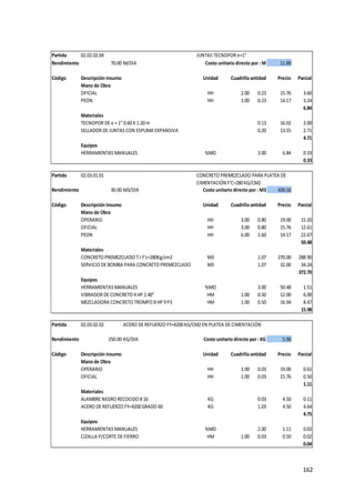 162
Partida 02.02.02.04 JUNTAS TECNOPOR e=1"
Rendimiento 70.00 M/DIA Costo unitario directo por : M 11.89
Código Descripción Insumo Unidad Cuadrilla
Cantidad Precio Parcial
Mano de Obra
OFICIAL HH 2.00 0.23 15.76 3.60
PEON HH 1.00 0.23 14.17 3.24
6.84
Materiales
TECNOPOR DE e = 1" 0.60X 1.20m 0.13 16.02 2.00
SELLADOR DE JUNTAS CON ESPUMA EXPANSIVA 0.20 13.55 2.71
4.71
Equipos
HERRAMIENTAS MANUALES %MO 3.00 6.84 0.33
0.33
Partida 02.03.01.01
Rendimiento 30.00 M3/DIA Costo unitario directo por : M3 439.16
Código Descripción Insumo Unidad Cuadrilla
Cantidad Precio Parcial
Mano de Obra
OPERARIO HH 3.00 0.80 19.00 15.20
OFICIAL HH 3.00 0.80 15.76 12.61
PEON HH 6.00 1.60 14.17 22.67
50.48
Materiales
CONCRETO PREMEZCLADO T.I F'c=280Kg/cm2 M3 1.07 270.00 288.90
SERVICIO DE BOMBA PARA CONCRETO PREMEZCLADO M3 1.07 32.00 34.24
372.70
Equipos
HERRAMIENTAS MANUALES %MO 3.00 50.48 1.51
VIBRADOR DE CONCRETO 4HP 2.40" HM 1.00 0.50 12.00 6.00
MEZCLADORA CONCRETO TROMPO 8HP 9P3 HM 1.00 0.50 16.94 8.47
15.98
Partida 02.03.02.02 ACERO DE REFUERZO FY=4200KG/CM2EN PLATEA DE CIMENTACIÓN
Rendimiento 250.00 KG/DIA Costo unitario directo por : KG 5.90
Código Descripción Insumo Unidad Cuadrilla
Cantidad Precio Parcial
Mano de Obra
OPERARIO HH 1.00 0.03 19.00 0.61
OFICIAL HH 1.00 0.03 15.76 0.50
1.11
Materiales
ALAMBRE NEGRO RECOCIDO # 16 KG 0.03 4.50 0.11
ACERO DE REFUERZO FY=4200GRADO 60 KG 1.03 4.50 4.64
4.75
Equipos
HERRAMIENTAS MANUALES %MO 2.00 1.11 0.02
CIZALLA P/CORTE DE FIERRO HM 1.00 0.03 0.50 0.02
0.04
CONCRETO PREMEZCLADO PARA PLATEA DE
CIMENTACIÓN F'C=280KG/CM2
 