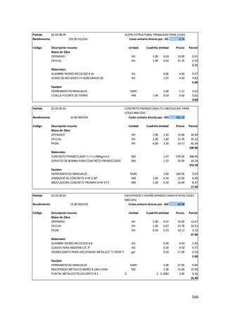 166
Partida 02.03.04.04 ACERO ESTRUCTURAL TRABAJADO PARA VIGAS
Rendimiento 250.00 KG/DIA Costo unitario directo por : KG 6.24
Código Descripción Insumo Unidad Cuadrilla
Cantidad Precio Parcial
Mano de Obra
OPERARIO HH 1.00 0.03 19.00 0.61
OFICIAL HH 1.00 0.03 15.76 0.50
1.11
Materiales
ALAMBRE NEGRO RECOCIDO # 16 KG 0.06 4.50 0.27
ACERO DE REFUERZO FY=4200 GRADO 60 KG 1.07 4.50 4.82
5.09
Equipos
HERRAMIENTAS MANUALES %MO 2.00 1.11 0.02
CIZALLA P/CORTE DE FIERRO HM 1.00 0.03 0.50 0.02
0.04
Partida 02.03.05.01
Rendimiento 10.00 M3/DIA Costo unitario directo por : M3 491.16
Código Descripción Insumo Unidad Cuadrilla
Cantidad Precio Parcial
Mano de Obra
OPERARIO HH 2.00 1.60 19.00 30.40
OFICIAL HH 2.00 1.60 15.76 25.22
PEON HH 4.00 3.20 14.17 45.34
100.96
Materiales
CONCRETO PREMEZCLADO T.I F'c=280Kg/cm2 M3 1.07 270.00 288.90
SERVICIO DE BOMBA PARA CONCRETO PREMEZCLADO M3 1.07 32.00 34.24
372.70
Equipos
HERRAMIENTAS MANUALES %MO 3.00 100.96 3.03
VIBRADOR DE CONCRETO 4 HP 2.40" HM 1.00 0.50 12.00 6.00
MEZCLADORA CONCRETO TROMPO 8 HP 9 P3 HM 1.00 0.50 16.94 8.47
17.50
Partida 02.03.04.02
Rendimiento 12.00 M2/DIA Costo unitario directo por : M2 46.99
Código Descripción Insumo Unidad Cuadrilla
Cantidad Precio Parcial
Mano de Obra
OPERARIO HH 1.00 0.67 19.00 12.67
OFICIAL HH 1.00 0.67 15.76 10.51
PEON HH 0.50 0.33 14.17 4.72
27.90
Materiales
ALAMBRE NEGRO RECOCIDO # 8 KG 0.20 4.50 1.35
CLAVOS PARA MADERA C/C 3" KG 0.20 4.50 0.77
DESMOLDANTE PARA ENCOFRADO METALICO "Z CRON"DESMOLDANTE PARA ENCOFRADO "Z CRON"
gal 0.03 17.00 0.56
2.68
Equipos
HERRAMIENTAS MANUALES %MO 3.00 27.90 0.84
ENCOFRADO METALICO MURO A UNA CARA M2 1.00 15.00 15.00
PUNTAL METALICO TELESCOPICO # 2 D 2 0.1883 3.00 0.56
16.40
ENCOFRADO Y DESENCOFRADO CARAVISTA EN LOSAS
MACIZAS
CONCRETO PREMEZCLADO F'C=280 KG/CM2. PARA
LOSAS MACIZAS
 