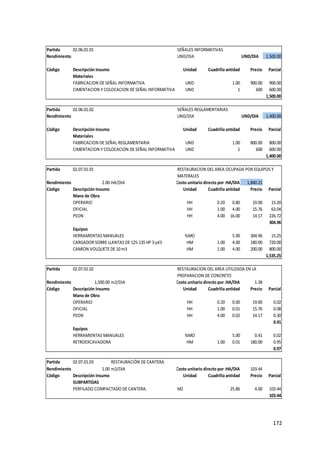 172
Partida 02.06.01.01 SEÑALES INFORMATIVAS
Rendimiento UND/DIA UND/DIA 1,500.00
Código Descripción Insumo Unidad Cuadrilla
Cantidad Precio Parcial
Materiales
FABRICACION DE SEÑAL INFORMATIVA UND 1.00 900.00 900.00
CIMENTACION Y COLOCACION DE SEÑAL INFORMATIVA UND 1 600 600.00
1,500.00
Partida 02.06.01.02 SEÑALES REGLAMENTARIAS
Rendimiento UND/DIA UND/DIA 1,400.00
Código Descripción Insumo Unidad Cuadrilla
Cantidad Precio Parcial
Materiales
FABRICACION DE SEÑAL REGLAMENTARIA UND 1.00 800.00 800.00
CIMENTACION Y COLOCACION DE SEÑAL INFORMATIVA UND 1 600 600.00
1,400.00
Partida 02.07.01.01
Rendimiento 2.00 HA/DIA Costo unitario directo por :HA/DIA 1,840.21
Código Descripción Insumo Unidad Cuadrilla
Cantidad Precio Parcial
Mano de Obra
OPERARIO HH 0.20 0.80 19.00 15.20
OFICIAL HH 1.00 4.00 15.76 63.04
PEON HH 4.00 16.00 14.17 226.72
304.96
Equipos
HERRAMIENTAS MANUALES %MO 5.00 304.96 15.25
CARGADOR SOBRE LLANTAS DE 125-135HP 3yd3 HM 1.00 4.00 180.00 720.00
CAMION VOLQUETE DE 10m3 HM 1.00 4.00 200.00 800.00
1,535.25
Partida 02.07.01.02
Rendimiento 1,500.00 m2/DIA Costo unitario directo por :HA/DIA 1.38
Código Descripción Insumo Unidad Cuadrilla
Cantidad Precio Parcial
Mano de Obra
OPERARIO HH 0.20 0.00 19.00 0.02
OFICIAL HH 1.00 0.01 15.76 0.08
PEON HH 4.00 0.02 14.17 0.30
0.41
Equipos
HERRAMIENTAS MANUALES %MO 5.00 0.41 0.02
RETROEXCAVADORA HM 1.00 0.01 180.00 0.95
0.97
Partida 02.07.01.03 RESTAURACIÓN DE CANTERA
Rendimiento 1.00 m2/DIA Costo unitario directo por :HA/DIA 103.44
Código Descripción Insumo Unidad Cuadrilla
Cantidad Precio Parcial
SUBPARTIDAS
PERFILADO COMPACTADO DE CANTERA. M2 25.86 4.00 103.44
103.44
RESTAURACION DEL AREA UTILIZADA EN LA
PREPARACION DE CONCRETO
RESTAURACION DEL AREA OCUPADA POR EQUIPOS Y
MATERALES
 