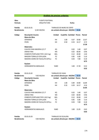 174
Análisis de precios unitarios
Obra PUENTE PEATONAL
Fórmula ARQUITECTURA fecha:
Partida 03.01.01.01 TARRAJEO DE MURO DE CORTE
Rendimiento 12.00 M2/DIA Costo unitario directo por : M2/DIA 26.66
Código Descripción Insumo Unidad Cuadrilla Cantidad Precio Parcial
Mano de Obra
OPERARIO HH 1.00 0.67 19.00 12.67
PEON HH 0.50 0.33 14.17 4.72
17.39
Materiales
CLAVOS PARA MADERA C/C 3" KG 0.02 3.40 0.07
ARENA FINA M3 0.02 60.00 0.96
CEMENTO PORTLAND TIPO I (42.5 kg) BOL 0.12 20.00 2.44
MADERA TORNILLO CEPILLADA P2 0.85 6.00 5.10
MADERA CEDRO DE PUCALLPA CEPILLADA P2 0.03 7.00 0.18
8.75
Equipos
HERRAMIENTAS MANUALES %MO 3.00 17.39 0.52
0.52
Partida 03.01.01.02 TARRAJEO DE VIGAS
Rendimiento 9.00 M2/DIA Costo unitario directo por : M2/DIA 30.43
Código Descripción Insumo Unidad Cuadrilla Cantidad Precio Parcial
Mano de Obra
OPERARIO HH 1.00 0.89 19.00 16.89
PEON HH 0.33 0.29 14.17 4.16
21.05
Materiales
CLAVOS PARA MADERA C/C 3" KG 0.02 3.40 0.07
ARENA FINA M3 0.02 60.00 0.96
CEMENTO PORTLAND TIPO I (42.5 kg) BOL 0.12 20.00 2.44
MADERA TORNILLO CEPILLADA P2 0.85 6.00 5.10
MADERA CEDRO DE PUCALLPA CEPILLADA P2 0.03 7.00 0.18
8.75
Equipos
HERRAMIENTAS MANUALES %MO 3.00 21.05 0.63
0.63
Partida 03.01.01.03 TARRAJEO DE ESCALERA
Rendimiento 9.00 M2/DIA Costo unitario directo por : M2/DIA 30.43
 