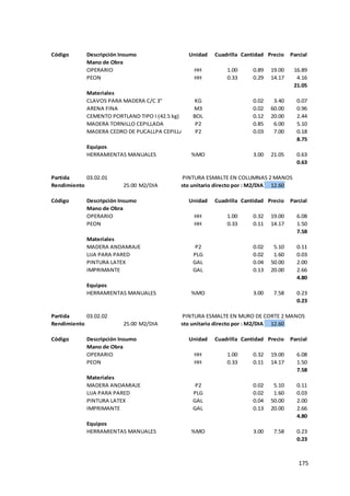 175
Código Descripción Insumo Unidad Cuadrilla Cantidad Precio Parcial
Mano de Obra
OPERARIO HH 1.00 0.89 19.00 16.89
PEON HH 0.33 0.29 14.17 4.16
21.05
Materiales
CLAVOS PARA MADERA C/C 3" KG 0.02 3.40 0.07
ARENA FINA M3 0.02 60.00 0.96
CEMENTO PORTLAND TIPO I (42.5 kg) BOL 0.12 20.00 2.44
MADERA TORNILLO CEPILLADA P2 0.85 6.00 5.10
MADERA CEDRO DE PUCALLPA CEPILLADA P2 0.03 7.00 0.18
8.75
Equipos
HERRAMIENTAS MANUALES %MO 3.00 21.05 0.63
0.63
Partida 03.02.01 PINTURA ESMALTE EN COLUMNAS 2 MANOS
Rendimiento 25.00 M2/DIA Costo unitario directo por : M2/DIA 12.60
Código Descripción Insumo Unidad Cuadrilla Cantidad Precio Parcial
Mano de Obra
OPERARIO HH 1.00 0.32 19.00 6.08
PEON HH 0.33 0.11 14.17 1.50
7.58
Materiales
MADERA ANDAMIAJE P2 0.02 5.10 0.11
LIJA PARA PARED PLG 0.02 1.60 0.03
PINTURA LATEX GAL 0.04 50.00 2.00
IMPRIMANTE GAL 0.13 20.00 2.66
4.80
Equipos
HERRAMIENTAS MANUALES %MO 3.00 7.58 0.23
0.23
Partida 03.02.02 PINTURA ESMALTE EN MURO DE CORTE 2 MANOS
Rendimiento 25.00 M2/DIA Costo unitario directo por : M2/DIA 12.60
Código Descripción Insumo Unidad Cuadrilla Cantidad Precio Parcial
Mano de Obra
OPERARIO HH 1.00 0.32 19.00 6.08
PEON HH 0.33 0.11 14.17 1.50
7.58
Materiales
MADERA ANDAMIAJE P2 0.02 5.10 0.11
LIJA PARA PARED PLG 0.02 1.60 0.03
PINTURA LATEX GAL 0.04 50.00 2.00
IMPRIMANTE GAL 0.13 20.00 2.66
4.80
Equipos
HERRAMIENTAS MANUALES %MO 3.00 7.58 0.23
0.23
 