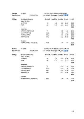 176
Partida 03.02.03 PINTURA ESMALTE EN VIGAS 2 MANOS
Rendimiento 25.00 M2/DIA Costo unitario directo por : M2/DIA 12.60
Código Descripción Insumo Unidad Cuadrilla Cantidad Precio Parcial
Mano de Obra
OPERARIO HH 1.00 0.32 19.00 6.08
PEON HH 0.33 0.11 14.17 1.50
7.58
Materiales
MADERA ANDAMIAJE P2 0.02 5.10 0.11
LIJA PARA PARED PLG 0.02 1.60 0.03
PINTURA LATEX GAL 0.04 50.00 2.00
IMPRIMANTE GAL 0.13 20.00 2.66
4.80
Equipos
HERRAMIENTAS MANUALES %MO 3.00 7.58 0.23
0.23
Partida 03.02.04 PINTURA ESMALTE EN ESCALERA 2 MANOS
Rendimiento 25.00 M2/DIA Costo unitario directo por : M2/DIA 12.60
Código Descripción Insumo Unidad Cuadrilla Cantidad Precio Parcial
Mano de Obra
OPERARIO HH 1.00 0.32 19.00 6.08
PEON HH 0.33 0.11 14.17 1.50
7.58
Materiales
MADERA ANDAMIAJE P2 0.02 5.10 0.11
LIJA PARA PARED PLG 0.02 1.60 0.03
PINTURA LATEX GAL 0.04 50.00 2.00
IMPRIMANTE GAL 0.13 20.00 2.66
4.80
Equipos
HERRAMIENTAS MANUALES %MO 3.00 7.58 0.23
0.23
 