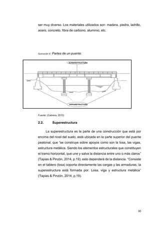 30
ser muy diverso. Los materiales utilizados son: madera, piedra, ladrillo,
acero, concreto, fibra de carbono, aluminio, etc.”
Ilustración 4: Partes de un puente.
Fuente: (Cabrera, 2010)
2.2. Superestructura
La superestructura es la parte de una construcción que está por
encima del nivel del suelo, está ubicada en la parte superior del puente
peatonal, que “se construye sobre apoyos como son la losa, las vigas,
estructura metálica. Siendo los elementos estructurales que constituyen
el tramo horizontal, que une y salva la distancia entre uno o más claros”
(Tapias & Pinzón, 2014, p.19), esto dependerá de la distancia. “Consiste
en el tablero (losa) soporta directamente las cargas y las armaduras; la
superestructura está formada por: Losa, viga y estructura metálica”
(Tapias & Pinzón, 2014, p.19).
 