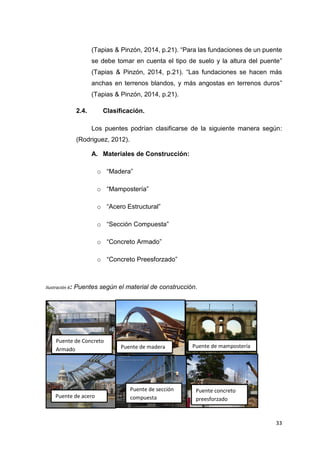 33
(Tapias & Pinzón, 2014, p.21). “Para las fundaciones de un puente
se debe tomar en cuenta el tipo de suelo y la altura del puente”
(Tapias & Pinzón, 2014, p.21). “Las fundaciones se hacen más
anchas en terrenos blandos, y más angostas en terrenos duros”
(Tapias & Pinzón, 2014, p.21).
2.4. Clasificación.
Los puentes podrían clasificarse de la siguiente manera según:
(Rodriguez, 2012).
A. Materiales de Construcción:
o “Madera”
o “Mampostería”
o “Acero Estructural”
o “Sección Compuesta”
o “Concreto Armado”
o “Concreto Preesforzado”
Ilustración 6: Puentes según el material de construcción.
Puente de Concreto
Armado Puente de madera Puente de mampostería
Puente concreto
preesforzado
Puente de sección
compuesta
Puente de acero
 