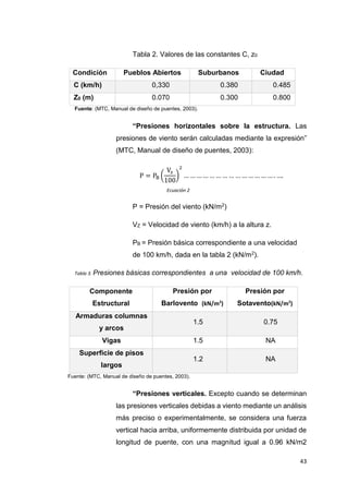 43
Tabla 2. Valores de las constantes C, z0
Condición Pueblos Abiertos Suburbanos Ciudad
C (km/h) 0,330 0.380 0.485
Z0 (m) 0.070 0.300 0.800
Fuente: (MTC, Manual de diseño de puentes, 2003).
“Presiones horizontales sobre la estructura. Las
presiones de viento serán calculadas mediante la expresión”
(MTC, Manual de diseño de puentes, 2003):
P = PB (
Vz
100
)
2
… … … … … … … … … … … … … … . ….
Ecuación 2
P = Presión del viento (kN/m2)
VZ = Velocidad de viento (km/h) a la altura z.
PB = Presión básica correspondiente a una velocidad
de 100 km/h, dada en la tabla 2 (kN/m2).
Tabla 3. Presiones básicas correspondientes a una velocidad de 100 km/h.
Componente
Estructural
Presión por
Barlovento (kN/m2
)
Presión por
Sotavento(kN/m2
)
Armaduras columnas
y arcos
1.5 0.75
Vigas 1.5 NA
Superficie de pisos
largos
1.2 NA
Fuente: (MTC, Manual de diseño de puentes, 2003).
“Presiones verticales. Excepto cuando se determinan
las presiones verticales debidas a viento mediante un análisis
más preciso o experimentalmente, se considera una fuerza
vertical hacia arriba, uniformemente distribuida por unidad de
longitud de puente, con una magnitud igual a 0.96 kN/m2
 