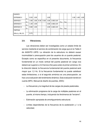 46
2.9. Vibraciones.
Las vibraciones deben ser investigadas como un estado límite de
servicio mediante el servicio de combinación de carga que en la Tabla 4
de AASHTO LRFD. La vibración de la estructura no deberá causar
incomodidad o preocupación para los usuarios de un puente peatonal.
Excepto como se especifica en el presente documento, la frecuencia
fundamental en un modo vertical del puente peatonal sin carga viva
deberá ser superior a 3,0 hercios (Hz) para evitar el primer armónico. En
la dirección lateral, la frecuencia fundamental del puente peatonal será
mayor que 1,3 Hz. Si la frecuencia fundamental no puede satisfacer
estas limitaciones, o si el segundo armónico es una preocupación, se
hizo una evaluación del rendimiento dinámico. Esta evaluación tendrá en
cuenta (MTC, Manual de diseño de puentes, 2003):
 La frecuencia y la magnitud de las cargas de pisada peatonales.
 La eliminación progresiva de la carga de múltiples peatones en el
puente, al mismo tiempo, incluyendo los fenómenos de "encierro".
 Estimación apropiada de amortiguamiento estructural.
 Límites dependientes de la frecuencia de la aceleración y / o la
velocidad.
EVENTO
EXTREMO II 0.50 1.00 1.00 1.00 1.00 1.00
SERVISIO I 1.00 1.00 0.30 0.30 1.00 1.00/1.20
SERVISIO II 1.30 1.00 1.00 1.00/1.20
SERVISIO III 0.80 1.00 1.00 1.00/1.20
FARTIGA
Sólo LL, IM, CE 0.75
𝛾𝑃
𝛾𝑃
𝛾𝑃
𝛾𝑃
𝛾𝑇𝐺
𝛾𝑇𝐺
𝛾𝑆𝐸
𝛾𝑆𝐸
 
