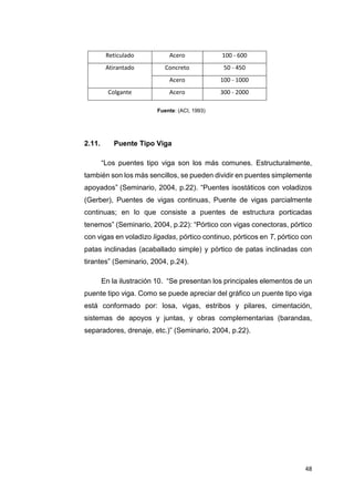 48
Reticulado Acero 100 - 600
Atirantado Concreto 50 - 450
Acero 100 - 1000
Colgante Acero 300 - 2000
Fuente: (ACI, 1993)
2.11. Puente Tipo Viga
“Los puentes tipo viga son los más comunes. Estructuralmente,
también son los más sencillos, se pueden dividir en puentes simplemente
apoyados” (Seminario, 2004, p.22). “Puentes isostáticos con voladizos
(Gerber), Puentes de vigas continuas, Puente de vigas parcialmente
continuas; en lo que consiste a puentes de estructura porticadas
tenemos” (Seminario, 2004, p.22): “Pórtico con vigas conectoras, pórtico
con vigas en voladizo ligadas, pórtico continuo, pórticos en T, pórtico con
patas inclinadas (acaballado simple) y pórtico de patas inclinadas con
tirantes” (Seminario, 2004, p.24).
En la ilustración 10. “Se presentan los principales elementos de un
puente tipo viga. Como se puede apreciar del gráfico un puente tipo viga
está conformado por: losa, vigas, estribos y pilares, cimentación,
sistemas de apoyos y juntas, y obras complementarias (barandas,
separadores, drenaje, etc.)” (Seminario, 2004, p.22).
 