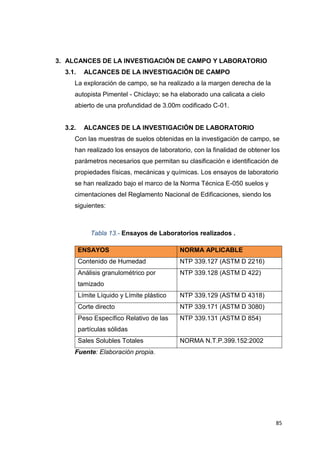 85
3. ALCANCES DE LA INVESTIGACIÓN DE CAMPO Y LABORATORIO
3.1. ALCANCES DE LA INVESTIGACIÓN DE CAMPO
La exploración de campo, se ha realizado a la margen derecha de la
autopista Pimentel - Chiclayo; se ha elaborado una calicata a cielo
abierto de una profundidad de 3.00m codificado C-01.
3.2. ALCANCES DE LA INVESTIGACIÓN DE LABORATORIO
Con las muestras de suelos obtenidas en la investigación de campo, se
han realizado los ensayos de laboratorio, con la finalidad de obtener los
parámetros necesarios que permitan su clasificación e identificación de
propiedades físicas, mecánicas y químicas. Los ensayos de laboratorio
se han realizado bajo el marco de la Norma Técnica E-050 suelos y
cimentaciones del Reglamento Nacional de Edificaciones, siendo los
siguientes:
Tabla 13.- Ensayos de Laboratorios realizados .
ENSAYOS NORMA APLICABLE
Contenido de Humedad NTP 339.127 (ASTM D 2216)
Análisis granulométrico por
tamizado
NTP 339.128 (ASTM D 422)
Límite Líquido y Límite plástico NTP 339.129 (ASTM D 4318)
Corte directo NTP 339.171 (ASTM D 3080)
Peso Específico Relativo de las
partículas sólidas
NTP 339.131 (ASTM D 854)
Sales Solubles Totales NORMA N.T.P.399.152:2002
Fuente: Elaboración propia.
 