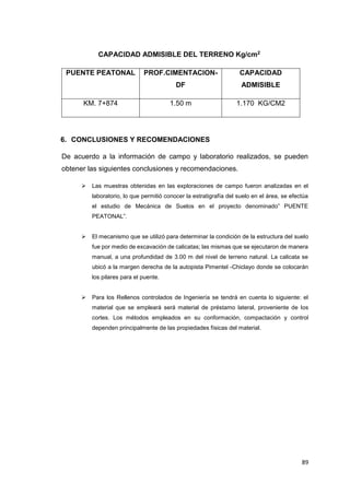 89
CAPACIDAD ADMISIBLE DEL TERRENO Kg/cm2
PUENTE PEATONAL PROF.CIMENTACION-
DF
CAPACIDAD
ADMISIBLE
KM. 7+874 1.50 m 1.170 KG/CM2
6. CONCLUSIONES Y RECOMENDACIONES
De acuerdo a la información de campo y laboratorio realizados, se pueden
obtener las siguientes conclusiones y recomendaciones.
 Las muestras obtenidas en las exploraciones de campo fueron analizadas en el
laboratorio, lo que permitió conocer la estratigrafía del suelo en el área, se efectúa
el estudio de Mecánica de Suelos en el proyecto denominado” PUENTE
PEATONAL”.
 El mecanismo que se utilizó para determinar la condición de la estructura del suelo
fue por medio de excavación de calicatas; las mismas que se ejecutaron de manera
manual, a una profundidad de 3.00 m del nivel de terreno natural. La calicata se
ubicó a la margen derecha de la autopista Pimentel -Chiclayo donde se colocarán
los pilares para el puente.
 Para los Rellenos controlados de Ingeniería se tendrá en cuenta lo siguiente: el
material que se empleará será material de préstamo lateral, proveniente de los
cortes. Los métodos empleados en su conformación, compactación y control
dependen principalmente de las propiedades físicas del material.
 