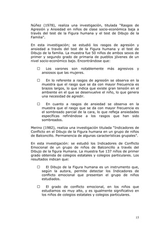 Núñez (1978), realiza una investigación, titulada “Rasgos de
Agresión y Ansiedad en niños de clase socio-económica baja a
través del test de la Figura humana y el test de Dibujo de la
Familia”.

En esta investigación; se estudió los rasgos de agresión y
ansiedad a través del test de la Figura humana y el test de
Dibujo de la familia. La muestra fue 50 niños de ambos sexos de
primer y segundo grado de primaria de pueblos jóvenes de un
nivel socio-económico bajo. Encontrándose que:

        Los varones son notablemente         más   agresivos   y
       ansiosos que las mujeres.

        En lo referente a rasgos de agresión se observa en la
       muestra que el rasgo que se da con mayor frecuencia es
       brazos largos, lo que indica que existe gran tensión en el
       ambiente en el que se desenvuelve el niño, lo que genera
       una necesidad de agredir.

         En cuanto a rasgos de ansiedad se observa en la
       muestra que el rasgo que se da con mayor frecuencia es
       el sombreado parcial de la cara, lo que refleja ansiedades
       específicas refiriéndose a los rasgos que han sido
       sombreados.

Merino (1982), realiza una investigación titulada “Indicadores de
Conflicto en el Dibujo de la Figura humana en un grupo de niños
de Balconcillo. Permanencia de algunas características grupales”.

En esta investigación: se estudió los Indicadores de Conflicto
Emocional de un grupo de niños de Balconcillo a través del
Dibujo de la figura Humana. La muestra fue 137 niños de primer
grado obtenida de colegios estatales y colegios particulares. Los
resultados indican que:

        El Dibujo de la Figura humana es un instrumento que,
       según la autora, permite detectar los Indicadores de
       conflicto emocional que presentan el grupo de niños
       estudiados.

         El grado de conflicto emocional, en los niños que
       estudiamos es muy alto, y es igualmente significativo en
       los niños de colegios estatales y colegios particulares.




                                                                15
 