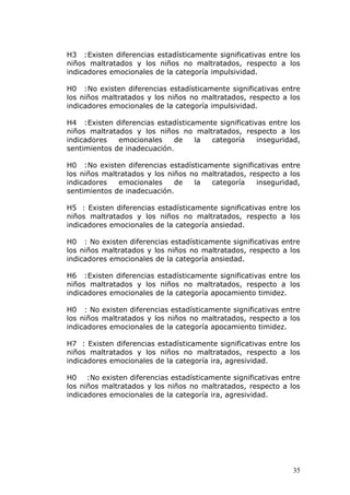 H3 :Existen diferencias estadísticamente significativas entre los
niños maltratados y los niños no maltratados, respecto a los
indicadores emocionales de la categoría impulsividad.

H0 :No existen diferencias estadísticamente significativas entre
los niños maltratados y los niños no maltratados, respecto a los
indicadores emocionales de la categoría impulsividad.

H4 :Existen diferencias estadísticamente significativas entre los
niños maltratados y los niños no maltratados, respecto a los
indicadores   emocionales    de    la  categoría     inseguridad,
sentimientos de inadecuación.

H0 :No existen diferencias estadísticamente significativas entre
los niños maltratados y los niños no maltratados, respecto a los
indicadores   emocionales     de   la  categoría    inseguridad,
sentimientos de inadecuación.

H5 : Existen diferencias estadísticamente significativas entre los
niños maltratados y los niños no maltratados, respecto a los
indicadores emocionales de la categoría ansiedad.

H0 : No existen diferencias estadísticamente significativas entre
los niños maltratados y los niños no maltratados, respecto a los
indicadores emocionales de la categoría ansiedad.

H6 :Existen diferencias estadísticamente significativas entre los
niños maltratados y los niños no maltratados, respecto a los
indicadores emocionales de la categoría apocamiento timidez.

H0 : No existen diferencias estadísticamente significativas entre
los niños maltratados y los niños no maltratados, respecto a los
indicadores emocionales de la categoría apocamiento timidez.

H7 : Existen diferencias estadísticamente significativas entre los
niños maltratados y los niños no maltratados, respecto a los
indicadores emocionales de la categoría ira, agresividad.

H0 :No existen diferencias estadísticamente significativas entre
los niños maltratados y los niños no maltratados, respecto a los
indicadores emocionales de la categoría ira, agresividad.




                                                               35
 