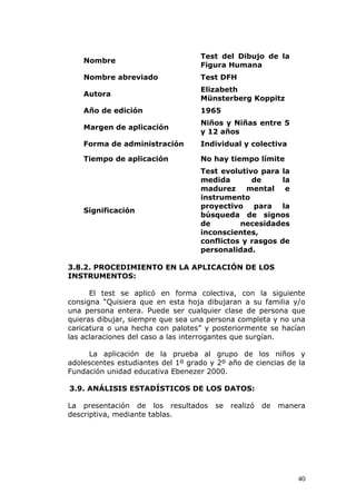 Test del Dibujo de la
    Nombre
                                   Figura Humana
    Nombre abreviado               Test DFH
                                   Elizabeth
    Autora
                                   Münsterberg Koppitz
    Año de edición                 1965
                                   Niños y Niñas entre 5
    Margen de aplicación
                                   y 12 años
    Forma de administración        Individual y colectiva

    Tiempo de aplicación           No hay tiempo límite
                                   Test evolutivo para la
                                   medida       de      la
                                   madurez mental e
                                   instrumento
                                   proyectivo para la
    Significación
                                   búsqueda de signos
                                   de        necesidades
                                   inconscientes,
                                   conflictos y rasgos de
                                   personalidad.

3.8.2. PROCEDIMIENTO EN LA APLICACIÓN DE LOS
INSTRUMENTOS:

      El test se aplicó en forma colectiva, con la siguiente
consigna “Quisiera que en esta hoja dibujaran a su familia y/o
una persona entera. Puede ser cualquier clase de persona que
quieras dibujar, siempre que sea una persona completa y no una
caricatura o una hecha con palotes” y posteriormente se hacían
las aclaraciones del caso a las interrogantes que surgían.

     La aplicación de la prueba al grupo de los niños y
adolescentes estudiantes del 1º grado y 2º año de ciencias de la
Fundación unidad educativa Ebenezer 2000.

3.9. ANÁLISIS ESTADÍSTICOS DE LOS DATOS:

La presentación de los resultados      se   realizó   de   manera
descriptiva, mediante tablas.




                                                               40
 