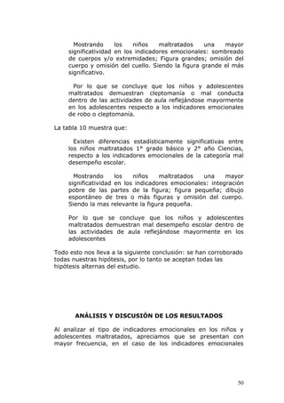 Mostrando      los   niños    maltratados    una   mayor
    significatividad en los indicadores emocionales: sombreado
    de cuerpos y/o extremidades; Figura grandes; omisión del
    cuerpo y omisión del cuello. Siendo la figura grande el más
    significativo.

     Por lo que se concluye que los niños y adolescentes
    maltratados demuestran cleptomanía o mal conducta
    dentro de las actividades de aula reflejándose mayormente
    en los adolescentes respecto a los indicadores emocionales
    de robo o cleptomanía.

La tabla 10 muestra que:

      Existen diferencias estadísticamente significativas entre
    los niños maltratados 1° grado básico y 2° año Ciencias,
    respecto a los indicadores emocionales de la categoría mal
    desempeño escolar.

      Mostrando      los   niños    maltratados   una     mayor
    significatividad en los indicadores emocionales: integración
    pobre de las partes de la figura; figura pequeña; dibujo
    espontáneo de tres o más figuras y omisión del cuerpo.
    Siendo la mas relevante la figura pequeña.

    Por lo que se concluye que los niños y adolescentes
    maltratados demuestran mal desempeño escolar dentro de
    las actividades de aula reflejándose mayormente en los
    adolescentes

Todo esto nos lleva a la siguiente conclusión: se han corroborado
todas nuestras hipótesis, por lo tanto se aceptan todas las
hipótesis alternas del estudio.




       ANÁLISIS Y DISCUSIÓN DE LOS RESULTADOS

Al analizar el tipo de indicadores emocionales en los niños y
adolescentes maltratados, apreciamos que se presentan con
mayor frecuencia, en el caso de los indicadores emocionales




                                                               50
 