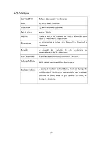 50
2.7.3. Ficha técnica
INSTRUMENTO Ficha de Observación y cuestionarios
Autor Hurtado y García Fernández
Adecuación Mg. María Ricardina Taco Prado
País de origen Madrid y México
Objetivo Diseñar y aplicar un Programa de Técnicas Vivenciales para
elevar la autoestima de los Educandos
Dimensiones
Las dimensiones a evaluar son: Cognoscitiva, Emocional y
Conductual.
Duración La duración de resolución de este cuestionario es
aproximadamente de 10 a 15 minutos.
Juicio de expertos 01 expertos de la Universidad Nacional de Educación.
Índice de fiabilidad
0,839, hallado mediante el Alpha de crombach
Escala de medición
La escala de medición es Cuantitativa, donde se distingue la
variable ordinal, considerando tres categorías para establecer
relaciones de orden, entre las que Tenemos: 1= Bueno, 2=
Regular, 3= deficiente.
 