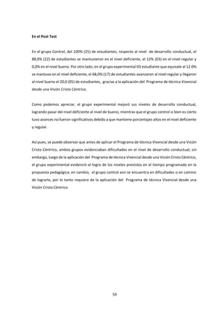 59
En el Post Test
En el grupo Control, del 100% (25) de estudiantes, respecto al nivel de desarrollo conductual, el
88,0% (22) de estudiantes se mantuvieron en el nivel deficiente, el 12% (03) en el nivel regular y
0,0% en el nivel bueno. Por otro lado, en el grupo experimental 03 estudiante que equivale al 12.0%
se mantuvo en el nivel deficiente, el 68,0% (17) de estudiantes avanzaron al nivel regular y llegaron
al nivel bueno el 20,0 (05) de estudiantes, gracias a la aplicación del Programa de técnica Vivencial
desde una Visión Cristo Céntrico.
Como podemos apreciar, el grupo experimental mejoró sus niveles de desarrollo conductual,
logrando pasar del nivel deficiente al nivel de bueno, mientras que el grupo control si bien es cierto
tuvo avances no fueron significativos debido a que mantiene porcentajes altos en el nivel deficiente
y regular.
Así pues, se puede observar que antes de aplicar el Programa de técnica Vivencial desde una Visión
Cristo Céntrico, ambos grupos evidenciaban dificultades en el nivel de desarrollo conductual; sin
embargo, luego de la aplicación del Programa de técnica Vivencial desde una Visión Cristo Céntrico,
el grupo experimental evidenció el logro de los niveles previstos en el tiempo programado en la
propuesta pedagógica; en cambio, el grupo control aún se encuentra en dificultades o en camino
de lograrlo, por lo tanto requiere de la aplicación del Programa de técnica Vivencial desde una
Visión Cristo Céntrico.
 