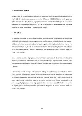61
En la medición del Pre test
Del 100% (25) de estudiantes del grupo control, respecto al nivel de desarrollo del autoestima, el
84,0% (21) de estudiantes se ubicaron en el nivel deficiente, el 16,0% (04) en el nivel regular y el
0,0 en el nivel bueno. Por otro lado, el grupo experimental constituido el 100% por 25 estudiantes,
obtuvieron los siguientes resultados: el 72,0% (18) de estudiantes se ubicaron en el nivel deficiente,
el 28,0% (07) en el nivel regular y 0,0% en el nivel bueno.
En el Post Test
En el grupo Control, del 100% (25) de estudiantes, respecto al nivel de desarrollo del autoestima,
el 76,0% (19) de estudiantes se mantuvieron en el nivel deficiente, el 24% (06) en el nivel regular y
0,0% en el nivel bueno. Por otro lado, en el grupo experimental ningún estudiante se mantuvo en
el nivel deficiente, el 84,0% (21) de estudiantes avanzaron al nivel regular y llegaron al nivel bueno
el 16,0 (04) de estudiantes, gracias a la aplicación del Programa de técnica Vivencial desde una
Visión Cristo Céntrico.
Como podemos apreciar, el grupo experimental mejoró sus niveles de desarrollo del autoestima,
logrando pasar del nivel deficiente al nivel de bueno, mientras que el grupo control si bien es cierto
tuvo avances no fueron significativos debido a que mantiene porcentajes altos en el nivel deficiente
y regular.
Así pues, se puede observar que antes de aplicar el Programa de técnica Vivencial desde una Visión
Cristo Céntrico, ambos grupos evidenciaban dificultades en el nivel de desarrollo del autoestima;
sin embargo, luego de la aplicación del Programa Vivencial desde una Visión Cristo Céntrico, el
grupo experimental evidenció el logro de los niveles previstos en el tiempo programado en la
propuesta pedagógica; en cambio, el grupo control aún se encuentra en dificultades o en camino
de lograrlo, por lo tanto requiere de la aplicación del Programa de técnica Vivencial desde una
Visión Cristo Céntrico.
 