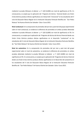 68
mediante la prueba Wilcoxon al obtener p < 0,05 (0,000) con nivel de significancia al 5%. En
consecuencia, se acepta que la aplicación del Programa de técnica Vivencial desde una Visión
Cristo Céntrico produce efectos significativos en el desarrollo “emocional” en los estudiantes del V
ciclo de Educación Básica Regular de la Institución Educativa Particular Benéfica de “San Pedro
Nolasco” de Huanca-Distrito San Salvador- Calca- Cusco 2015.
Nivel conductual: En la comparación de promedios del pre test y post test del grupo experimental
sobre el nivel conductual, se evidencio la diferencia de promedios en ambos pruebas detectada
mediante la prueba Wilcoxon al obtener p < 0,05 (0,000) con nivel de significancia al 5%. En
consecuencia, se acepta que la aplicación del Programa de técnica de técnica Vivencial desde una
Visión Cristo Céntrico produce efectos significativos en el desarrollo “conductual” en los
estudiantes del V ciclo de Educación Básica Regular de la Institución Educativa Particular Benéfica
de “San Pedro Nolasco” de Huanca-Distrito San Salvador- Calca- Cusco 2015.
Nivel de autoestima: En la comparación de promedios del pre test y post test del grupo
experimental sobre el nivel de autoestima, se evidencio la diferencia de promedios en ambos
pruebas detectada mediante la prueba Wilcoxon al obtener p < 0,05 (0,000) con nivel de
significancia al 5%. En consecuencia, se acepta que la aplicación del Programa de técnica Vivencial
desde una Visión Cristo Céntrico produce efectos significativos en el desarrollo del autoestima en
los estudiantes del V ciclo de Educación Básica Regular de la Institución Educativa Particular
Benéfica de “San Pedro Nolasco” de Huanca-Distrito San Salvador- Calca- Cusco 2015.
 