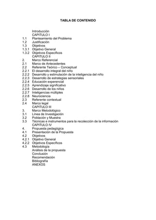 TABLA DE CONTENIDO


        Introducción
        CAPITULO I
1.1     Planteamiento del Problema
1.2     Justificación
1.3     Objetivos
1.3.1   Objetivo General
1.3.2   Objetivos Específicos
        CAPITULO II
2.      Marco Referencial
2.1     Marco de Antecedentes
2.2     Referente Teórico – Conceptual
2.2.1   El desarrollo integral del niño
2.2.2   Desarrollo y estimulación de la inteligencia del niño
2.2.3   Desarrollo de estrategias sensoriales
2.2.4   Educación experencial
2.2.5   Aprendizaje significativo
2.2.6   Desarrollo de los niños
2.2.7   Inteligencias múltiples
2.2.8   Neurociencia
2.3     Referente contextual
2.4     Marco legal
        CAPITULO III
3.      Marco Metodológico
3.1     Línea de Investigación
3.2     Población y Muestra
3.3     Técnicas e instrumentos para la recolección de la información
        CAPITULO IV
4.      Propuesta pedagógica
4.1     Presentación de la Propuesta
4.2     Objetivos
4.2.1   Objetivo General
4.2.2   Objetivos Específicos
4.3     Metodología
        Análisis de la propuesta
        Conclusión
        Recomendación
        Bibliografía
        ANEXOS
 