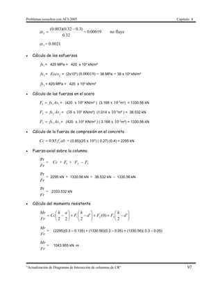 Problemas resueltos con ACI-2005 Capítulo 4
“Actualización de Diagramas de Interacción de columnas de CR” 97
32.0
)3.032.0)(003.0(
2

s = 0.00019 no fluye
3s = 0.0021
 Cálculo de los esfuerzos
1fs = 420 MPa = 420 x 10³ kN/m²
2fs = 2
Es s = (2x105
) (0.00019) = 38 MPa = 38 x 10³ kN/m²
3fs = 420 MPa = 420 x 10³ kN/m²
 Cálculo de las fuerzas en el acero
111 AsfsF  = (420 x 10³ KN/m² ) (3.168 x 10-
³m²) = 1330.56 kN
222 AsfsF  = (38 x 10³ KN/m²) (1.014 x 10-
³m² ) = 38.532 kN
333 AsfsF  = (420 x 10³ KN/m² ) ( 3.168 x 10-
³m²) = 1330.56 kN
 Cálculo de la fuerza de compresión en el concreto
abfCc c
'
85.0 = (0.85)(25 x 10³) ( 0.27) (0.4) = 2295 kN
 Fuerza axial sobre la columna
Fr
Pr
= Cc + 1F + 2F - 3F
Fr
Pr
= 2295 kN + 1330.56 kN + 38.532 kN - 1330.56 kN
Fr
Pr
= 2333.532 kN
 Cálculo del momento resistente


















 '
2
)0('
222
321 d
h
FFd
h
F
ah
Cc
Fr
Mr
Fr
Mr
= (2295)(0.3 – 0.135) + (1330.56)(0.3 – 0.05) + (1330.56)( 0.3 – 0.05)
Fr
Mr
= 1043.955 kN m
 