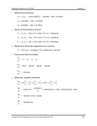 Problemas resueltos con ACI-2005 Capítulo 4
“Actualización de Diagramas de Interacción de columnas de CR” 101
 Cálculo de los esfuerzos
1fs = 1
Es s = 2x105
(0.0015) = 300 MPa = 300 x 10³ kN/m²
2fs = 420 MPa = 420 x 10³ kN/m²
3fs = 420 MPa = 420 x 10³ kN/m²
 Cálculo de las fuerzas en el acero
111 AsfsF  = 300 x 10³ (3.168 x 10-
³ m² ) = 950.40 kN
222 AsfsF  = 420 x 10³ (1.014 x 10-
³ m²) = 425.88 kN
333 AsfsF  = 420 x 10³ (3.168 x 10-
³m²) = 1330.56 kN
 Cálculo de la fuerza de compresión en el concreto
abfCc c
'
85.0 = (0.85)(25 x 10³) ( 0.085) (0.4) = 722.5 kN
 Fuerza axial sobre la columna
Fr
Pr
= Cc + 1F - 2F - 3F
Fr
Pr
= 722.5 + 950.40 - 425.88 - 1330.56
Fr
Pr
= - 83.54 kN
 Cálculo del momento resistente


















 '
2
)0('
222
321 d
h
FFd
h
F
ah
Cc
Fr
Mr
Fr
Mr
= (722.5) (0.3 –
2
)1.0)(85.0(
) + (950.40) (0.3 – 0.05) + (1330.56) (0.30 – 0.05)
Fr
Mr
= 186.044 + 237.6 + 332.64
Fr
Mr
= 756.284 kN m
 