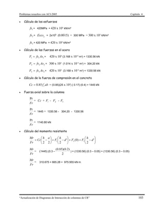 Problemas resueltos con ACI-2005 Capítulo 4
“Actualización de Diagramas de Interacción de columnas de CR” 103
 Cálculo de los esfuerzos
1fs = 420MPa = 420 x 10³ kN/m²
2fs = 2
Es s = 2x105
(0.0015) = 300 MPa = 300 x 10³ kN/m²
3fs = 420 MPa = 420 x 10³ kN/m²
 Cálculo de las fuerzas en el acero
111 AsfsF  = 420 x 10³ (3.168 x 10-
³ m²) = 1330.56 kN
222 AsfsF  = 300 x 10³ (1.014 x 10-
³ m²) = 304.20 kN
333 AsfsF  = 420 x 10³ (3.168 x 10-
³ m²) = 1330.56 kN
 Cálculo de la fuerza de compresión en el concreto
abfCc c
'
85.0 = (0.85)(25 x 10³) ( 0.17) (0.4) = 1445 kN
 Fuerza axial sobre la columna
Fr
Pr
= Cc + 1F - 2F - 3F
Fr
Pr
= 1445 + 1330.56 - 304.20 - 1330.56
Fr
Pr
= 1140.80 kN
 Cálculo del momento resistente


















 '
2
)0('
222
321 d
h
FFd
h
F
ah
Cc
Fr
Mr
Fr
Mr
= (1445) (0.3 –
2
)2.0)(85.0(
) + (1330.56) (0.3 – 0.05) + (1330.56) (0.3 – 0.05)
Fr
Mr
= 310.675 + 665.28 = 975.955 kN m
 