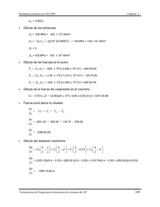 Problemas resueltos con ACI-2005 Capítulo 4
“Actualización de Diagramas de Interacción de columnas de CR” 109
4s = 0.0021
 Cálculo de los esfuerzos
1fs = 420 MPa = 420 x 10³ kN/m²
2fs = 2
Es s = (2x105
)(0.00067) = 134 MPa = 134 x 10³ kN/m²
3fs = 0
4fs = 420 MPa = 420 x 10³ kN/m²
 Cálculo de las fuerzas en el acero
111 AsfsF  = (420 x 10³)( 2.026 x 10-
³m²) = 850.92 kN
222 AsfsF  = (134 x 10³)( 1.013 x 10-
³m²) = 135.74 kN
444 AsfsF  = (420 x 10³)( 2.026 x 10-
³m²) = 850.92 kN
 Cálculo de la fuerza de compresión en el concreto
abfCc c
'
85.0 = (0.85)(25 x 10³) ( 0.85 x 0.45) (0.4) = 3251.25 kN
 Fuerza axial sobre la columna
Fr
Pr
= Cc + 1F + 2F - 4F
Fr
Pr
= 3251.25 + 850.92 + 135.74 - 850.92
Fr
Pr
= 3386.95 kN
 Cálculo del momento resistente
























 '
2
35.0
2
'
222
421 d
h
F
h
Fd
h
F
ah
Cc
Fr
Mr
Fr
Mr
= (3251.25)(0.4 – 0.19) + (850.92 )(0.4 – 0.05) + (135.74)(0.4 – 0.35) + (850.92)(0.4-0.05)
Fr
Mr
= 1285.19 kN m
 