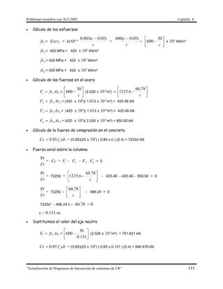 Problemas resueltos con ACI-2005 Capítulo 4
“Actualización de Diagramas de Interacción de columnas de CR” 111
 Cálculo de los esfuerzos
1fs = 1
Es s = 2x105
*
c
c )05.0(003.0 
= 

c
c )05.0(600





c
30
600 x 10³ kN/m²
2fs = 420 MPa = 420 x 10³ kN/m²
3fs = 420 MPa = 420 x 10³ kN/m²
4fs = 420 MPa = 420 x 10³ kN/m²
 Cálculo de las fuerzas en el acero
111 AsfsF  = 




c
30
600 (2.026 x 10-
³m²) = 




c
78.60
6.1215
222 AsfsF  = (420 x 10³)( 1.013 x 10-
³m²) = 425.46 kN
333 AsfsF  = (420 x 10³)( 1.013 x 10-
³m²) = 425.46 kN
444 AsfsF  = (420 x 10³)( 2.026 x 10-
³m²) = 850.92 kN
 Cálculo de la fuerza de compresión en el concreto
abfCc c
'
85.0 = (0.85)(25 x 10³) ( 0.85 x c ) (0.4) = 7225c kN
 Fuerza axial sobre la columna
Fr
Pr
= Cc + 1F - 2F - 3F - 4F = 0
Fr
Pr
= 7225c + 




c
78.60
6.1215 - 425.46 - 425.46 - 850.92 = 0
Fr
Pr
= 7225c - 



c
78.60
- 486.24 = 0
7225c² - 486.24 c – 60.78 = 0
c = 0.131 m.
 Sustituimos el valor del eje neutro
111 AsfsF  = 




131.0
30
600 (2.026 x 10-
³m²) = 751.631 kN
abfCc c
'
85.0 = (0.85)(25 x 10³) ( 0.85 x 0.131 ) (0.4) = 946.476 kN
 