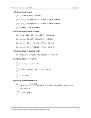 Problemas resueltos con ACI-2005 Capítulo 4
“Actualización de Diagramas de Interacción de columnas de CR” 115
 Cálculo de los esfuerzos
1fs = 420 MPa = 420 x 10³ kN/m²
2fs = 2
Es s = 2x105
(0.0005) = 100 MPa = 100 x 10³ kN/m²
3fs = 3
Es s = 2x105
(0.0015) = 300 MPa = 300 x 10³ kN/m²
4fs = 420 MPa = 420 x 10³ kN/m²
 Cálculo de las fuerzas en el acero
111 AsfsF  = 420 x 10³ ( 2.026 x 10-
³m²) = 850.92 kN
222 AsfsF  = 100 x 10³ ( 1.013 x 10-
³m²) = 101.3 kN
333 AsfsF  = 300 x 10³ ( 1.013 x 10-
³m²) = 303.9 kN
444 AsfsF  = 420 x 10³ ( 2.026 x 10-
³m²) = 850.92 kN
 Cálculo de la fuerza de compresión
abfCc c
'
85.0 = (0.85)(25 x 10³) ( 0.255 ) (0.4) = 2167.5 kN
 Fuerza axial sobre la columna
Fr
Pr
= Cc + 1F - 2F - 3F - 4F
Fr
Pr
= 2167.5 + 850.92 - 101.3 - 303.9 - 850.92
Fr
Pr
= 1762.30 kN
 Cálculo del momento resistente
Fr
Mr
= (2167.5)(0.4 -
2
)3.0(85.0
) + (850.92)(0.4 - 0.05) - (101.3)(0.05) + (303.9)(0.05)+
(850.92)(0.35)
Fr
Mr
= 1196.418 kN m
 