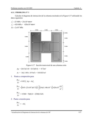 Problemas resueltos con ACI-2005 Capítulo 4
“Actualización de Diagramas de Interacción de columnas de CR” 117
4.11. 3 PROBLEMA Nº 3
Calcular el diagrama de interacción de la columna mostrada en la Figura 4.17 utilizando los
datos siguientes:
'
cf 25 MPa = 25x10³ kN/m²
yf 420 MPa = 420x10³ kN/m²
5
102xEs  MPa
Figura 4.17 Sección transversal de una columna corta
Ag = 2(0.3)(1.0) + (0.3)(0.4) = 0.72m²
As = 16(1.140 x 10-
³m²) = 0.01824 m²
1. Punto a compresión pura
yC AsfAgf
Fr
c
 '
85.0
Pr
    



 
2
333
10420)10140.1)(16()72.0)(1025(85.0
Pr
m
kN
xxx
Fr
c
Fr
cPr
= 15300 + 7660.8 = 22960.8 kN
2. Punto a tensión pura
yAsf
Fr
t

Pr
 