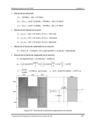 Problemas resueltos con ACI-2005 Capítulo 4
“Actualización de Diagramas de Interacción de columnas de CR” 122
 Cálculo de los esfuerzos
1fs = 420 MPa = 420 x 10³ kN/m²
2fs = 2
Es s = 2x105
( 0.00189) = 378 MPa = 378 x 10³ kN/m²
3fs = 3
Es s = 2x105
( 0.00095) = 190 MPa = 190 x 10³ kN/m²
 Cálculo de las fuerzas en el acero
111 AsfsF  = 420 x 10³ (4.56 x 10-
³m²) = 1915.2 kN
222 AsfsF  = 378 x 10³ (4.56 x 10-
³m²) = 1723.68 kN
333 AsfsF  = 190 x 10³ (4.56 x 10-
³m²) = 866.40 kN
 Cálculo de la fuerza de compresión en el concreto
abfCc c
'
85.0 = (0.85)(25 x 10³) [( 2)(0.3)(0.8075 ) + (0.3)(0.4)] = 12845.625 kN
 Posición de la fuerza de compresión en el concreto
A = (0.30)(0.8075)(2) + (0.30)(0.40) = 0.6045 m²
A y = 















.107.0
2
4.0
)4.0)(3.0()2(
2
8075.0
)8075.0)(3.0( = 0.2325
__
y =
0.6045
0.2325
= 0.3846 m por lo tanto y = (0.5 – (0.8075-0.3846)) = 0.0771 m
y
Figura 4.21 Posición de la fuerza de compresión en el concreto
 