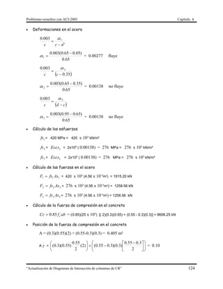 Problemas resueltos con ACI-2005 Capítulo 4
“Actualización de Diagramas de Interacción de columnas de CR” 124
 Deformaciones en el acero
'
003.0 1
dc
s
c 


65.0
)05.065.0(003.0
1

s = 0.00277 fluye
 35.0
003.0 2


c
s
c

65.0
)35.065.0(003.0
2

s = 0.00138 no fluye
 cd
s
c 
 3003.0 
65.0
)65.095.0(003.0
3

s = 0.00138 no fluye
 Cálculo de los esfuerzos
1fs = 420 MPa = 420 x 10³ kN/m²
2fs = 2
Es s = 2x105
( 0.00138) = 276 MPa = 276 x 10³ kN/m²
3fs = 3
Es s = 2x105
( 0.00138) = 276 MPa = 276 x 10³ kN/m²
 Cálculo de las fuerzas en el acero
111 AsfsF  = 420 x 10³ (4.56 x 10-
³m²) = 1915.20 kN
222 AsfsF  = 276 x 10³ (4.56 x 10-
³m²) = 1258.56 kN
333 AsfsF  = 276 x 10³ (4.56 x 10-
³m²) = 1258.56 kN
 Cálculo de la fuerza de compresión en el concreto
abfCc c
'
85.0 = (0.85)(25 x 10³) [( 2)(0.3)(0.55) + (0.55 - 0.3)(0.3)] = 8606.25 kN
 Posición de la fuerza de compresión en el concreto
A = (0.3)(0.55)(2) + (0.55-0.3)(0.3) = 0.405 m²
A y = 








 






2
3.055.0
)3.0)(3.055.0()2(
2
55.0
)55.0)(3.0( = 0.10
 