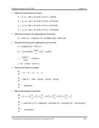 Problemas resueltos con ACI-2005 Capítulo 4
“Actualización de Diagramas de Interacción de columnas de CR” 127
 Cálculo de las fuerzas en el acero
111 AsfsF  = 300 x 10³ (4.56 x 10-
³m²) = 1368 kN
222 AsfsF  = 420 x 10³ (4.56 x 10-
³m²)= 1915.20 kN
333 AsfsF  = 420 x 10³ (4.56 x 10-
³m²) = 1915.20 kN
444 AsfsF  = 420 x 10³ (4.56 x 10-
³m²) = 1915.20 kN
 Cálculo de la fuerza de compresión en el concreto
abfCc c
'
85.0 = (0.85)(25 x 10³) [( 0.085)(0.3)(2)] = 1083.75 kN
 Posición de la fuerza de compresión en el concreto
A = ( 0.085)(0.3)(2) = 0.051 m²
A y = 





 )2(
2
085.0
)085.0)(3.0( = 0.00217
y =
051.0
0.00217
= 0.0425 m
y = 0.5 – 0.0425 = 0.4575 m
 Fuerza axial sobre la columna
Fr
Pr
= Cc + 1F - 2F - 3F - 4F
Fr
Pr
= 1083.75 + 1368 - 1915.20 - 1915.20 - 1915.20
Fr
Pr
= - 3293.85 kN
 Cálculo del momento resistente
























 '
2
35.0
2
35.0
2
'
2
4321 d
h
F
h
F
h
Fd
h
FyCc
Fr
Mr
Fr
Mr
= (1083.75)( 0.4575) + (1368)(0.45) - (1915.20)(0.15) + (1915.20)(0.15) + (1915.20)(0.45)
Fr
Mr
= 1973.26 kN m
 