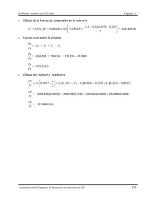 Problemas resueltos con ACI-2005 Capítulo 4
“Actualización de Diagramas de Interacción de columnas de CR” 135
 Cálculo de la fuerza de compresión en el concreto
abfCc c
'
85.0 = (0.85)(35 x 10³) 


 

2
)25.02975.0)(4.05.0(
(0.25x0.5) = 4354.656 kN
 Fuerza axial sobre la columna
Fr
Pr
= Cc + 1F + 2F - 3F
Fr
Pr
= 4354.656 + 1092.84 + 339.832 - 65.0988
Fr
Pr
= 5722.23 kN
 Cálculo del momento resistente
   0625.02633.0225.02633.0)'1867.0(
2
1867.0 321 





 FFdF
a
Cc
Fr
Mr
Fr
Mr
= (4354.656)(0.03795) + (1092.84)(0.1242) - (339.832)(0.0383) + (65.0988)(0.2008)
Fr
Mr
= 301.046 kN m
 