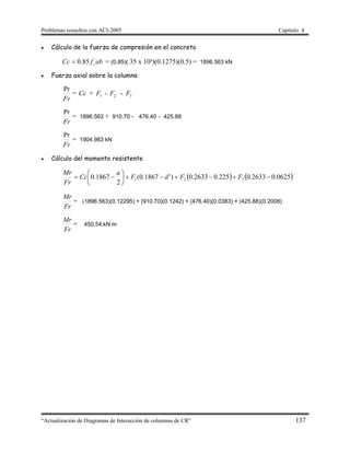 Problemas resueltos con ACI-2005 Capítulo 4
“Actualización de Diagramas de Interacción de columnas de CR” 137
 Cálculo de la fuerza de compresión en el concreto
abfCc c
'
85.0 = (0.85)( 35 x 10³)(0.1275)(0.5) = 1896.563 kN
 Fuerza axial sobre la columna
Fr
Pr
= Cc + 1F - 2F - 3F
Fr
Pr
= 1896.563 + 910.70 - 476.40 - 425.88
Fr
Pr
= 1904.983 kN
 Cálculo del momento resistente
   0625.02633.0225.02633.0)'1867.0(
2
1867.0 321 





 FFdF
a
Cc
Fr
Mr
Fr
Mr
= (1896.563)(0.12295) + (910.70)(0.1242) + (476.40)(0.0383) + (425.88)(0.2008)
Fr
Mr
= 450.54 kN m
 