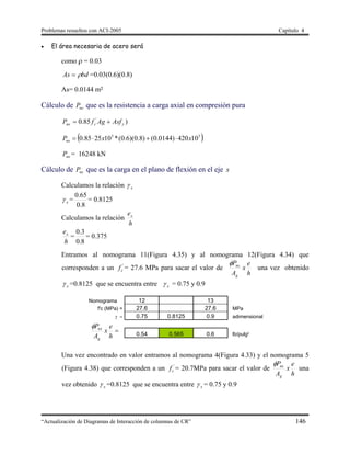 Problemas resueltos con ACI-2005 Capítulo 4
“Actualización de Diagramas de Interacción de columnas de CR” 146
 El área necesaria de acero será
como ρ = 0.03
bdAs  =0.03(0.6)(0.8)
As= 0.0144 m²
Cálculo de noP que es la resistencia a carga axial en compresión pura
)85.0 '
ycno AsfAgfP 
 33
10420)0144.0()8.0)(6.0(*102585.0 xxPno 
noP = 16248 kN
Cálculo de nxP que es la carga en el plano de flexión en el eje x
Calculamos la relación x
x =
8.0
65.0
= 0.8125
Calculamos la relación
h
ex
h
ex
=
8.0
3.0
= 0.375
Entramos al nomograma 11(Figura 4.35) y al nomograma 12(Figura 4.34) que
corresponden a un '
cf = 27.6 MPa para sacar el valor de
h
e
x
A
P
g
nx
una vez obtenido
x =0.8125 que se encuentra entre x = 0.75 y 0.9
Nomograma 12 13
f'c (MPa) = 27.6 27.6 MPa
 0.75 0.8125 0.9 adimensional
0.54 0.565 0.6 lb/pulg²
Una vez encontrado en valor entramos al nomograma 4(Figura 4.33) y el nomograma 5
(Figura 4.38) que corresponden a un '
cf = 20.7MPa para sacar el valor de
h
e
x
A
P
g
nx
una
vez obtenido x =0.8125 que se encuentra entre x = 0.75 y 0.9

h
e
x
A
P
g
nx
 