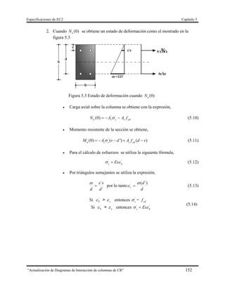 Especificaciones de EC2 Capítulo 5
“Actualización de Diagramas de Interacción de columnas de CR” 152
2. Cuando )0(uN se obtiene un estado de deformación como el mostrado en la
figura 5.3
Figura 5.3 Estado de deformación cuando )0(uN
 Carga axial sobre la columna se obtiene con la expresión,
ydsssu fAAN  ''
)0(  (5.10)
 Momento resistente de la sección se obtiene,
' '
(0) ( ') ( )u s s s yd
M A v d A f d v     (5.11)
 Para el cálculo de esfuerzos se utiliza la siguiente fórmula,
' '
s S
Es  (5.12)
 Por triángulos semejantes se utiliza la expresión,
´
´
d
s
d
s 
 por lo tanto
d
ds
s
´)(´ 
  (5.13)
Si '
S > y entonces '
s
 = ydf
(5.14)
Si '
S < y entonces ' '
s S
Es 
 