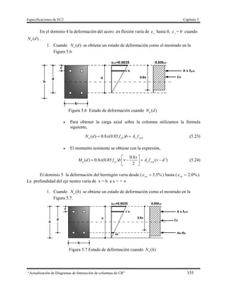 Especificaciones de EC2 Capítulo 5
“Actualización de Diagramas de Interacción de columnas de CR” 155
En el dominio 4 la deformación del acero en flexión varía de y hasta 0, y = 0 cuando
)(dNu .
1. Cuando )(dNu se obtiene un estado de deformación como el mostrado en la
Figura 5.6.
Figura 5.6 Estado de deformación cuando )(dNu
 Para obtener la carga axial sobre la columna utilizamos la fórmula
siguiente,
ycdscdu fAbfxdN '
)85.0(8.0)(  (5.23)
 El momento resistente se obtiene con la expresión,
'0.8
( ) 0.8 (0.85 ) ( ')
2u cd s ycd
x
M d x f b v A f v d
 
     
(5.24)
El dominio 5 la deformación del hormigón varía desde ( %5.3cu ) hasta ( %0.2cu ).
La profundidad del eje neutro varía de x = h a x = + ∞
1. Cuando )(hNu se obtiene un estado de deformación como el mostrado en la
Figura 5.7.
εcu=0.0035
Cc
ε´s
b
d
h
d´
0.85fcd
0.8x
A´s fycd
h
εs As s
Figura 5.7 Estado de deformación cuando )(hNu
 